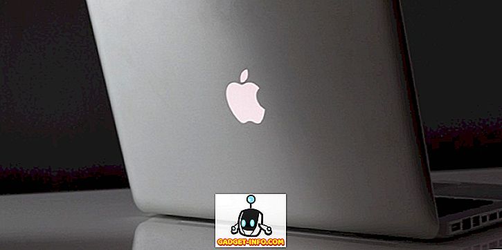 PuTTY untuk Mac: 5 Pelanggan SSH Alternatif Percuma Digunakan