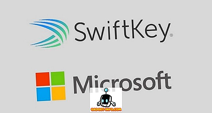 Top 5 SwiftKey-alternativer til Android og iOS