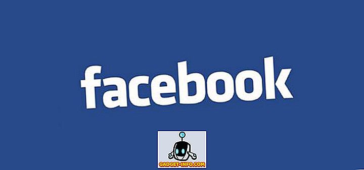 Top Facebook alternative za različite vrste društvenih medija