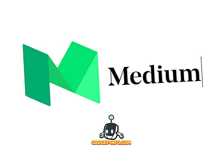 Top 10 Medium Alternative for Reading and Publishing