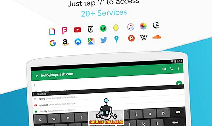 Slash Keyboard: Android için Harika Bir GBoard Alternatif