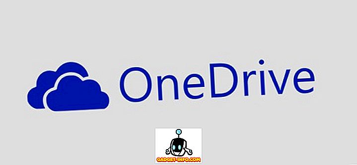 OneDrive Storage Cuts: 5 Альтернативні служби зберігання хмар