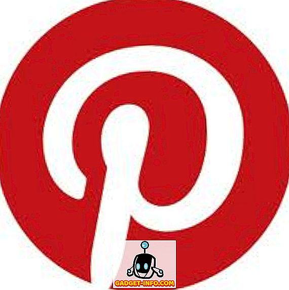 Evolution of Pinterest Från 2010 till 2012 [PICS]