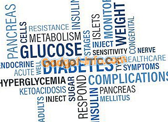 Unterschied zwischen Typ 1 und Typ 2 Diabetes