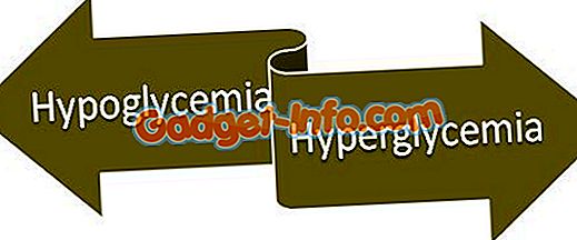 Forskjell mellom hypoglykemi og hyperglykemi