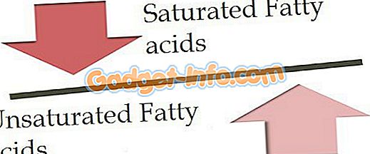 Differenza tra acidi grassi saturi e insaturi