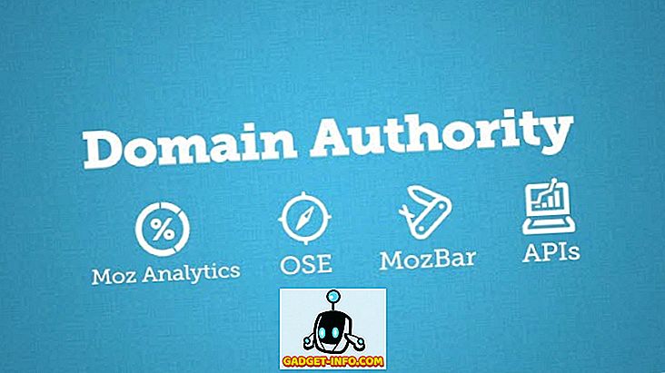Hvad er Domain Authority og hvorfor det er vigtigt? - forretning - 2019