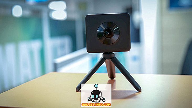 Xiaomi MiJia Sphere 360 ​​Camera Review: Panoramaaufnahmen zu einem günstigen Preis