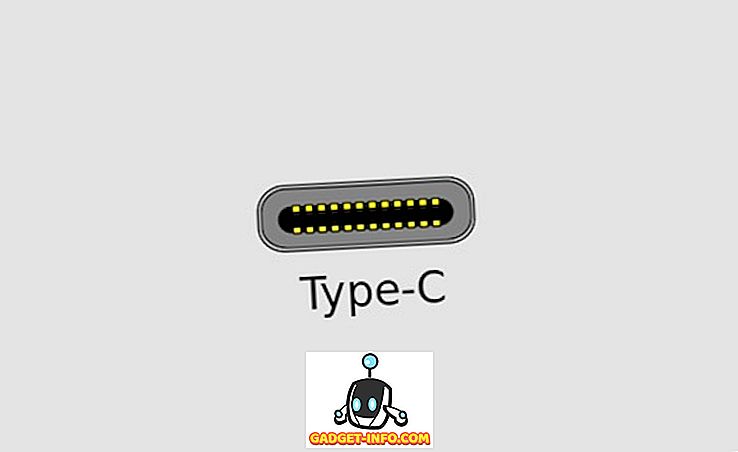 15 Bedste USB Type-C Tilbehør