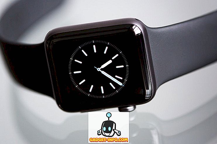 10 parimat Apple Watch seeria 4 bändi, mida saate osta