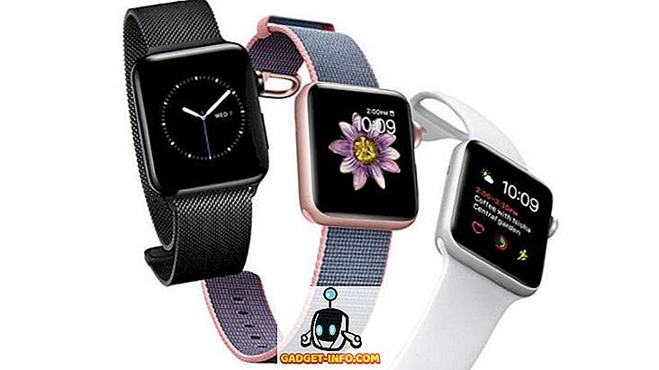 15 parimat Apple Watch ekraani kaitset saate osta
