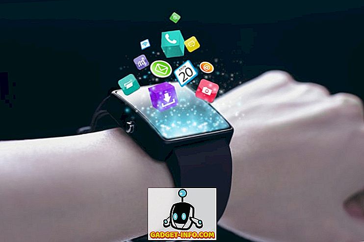 Cele mai bune Smartwatch-uri sub 10000 INR (decembrie 2018)