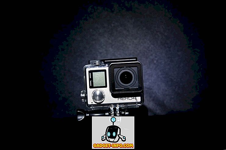 coole gadgets - 20 Beste GoPro-accessoires voor 2016