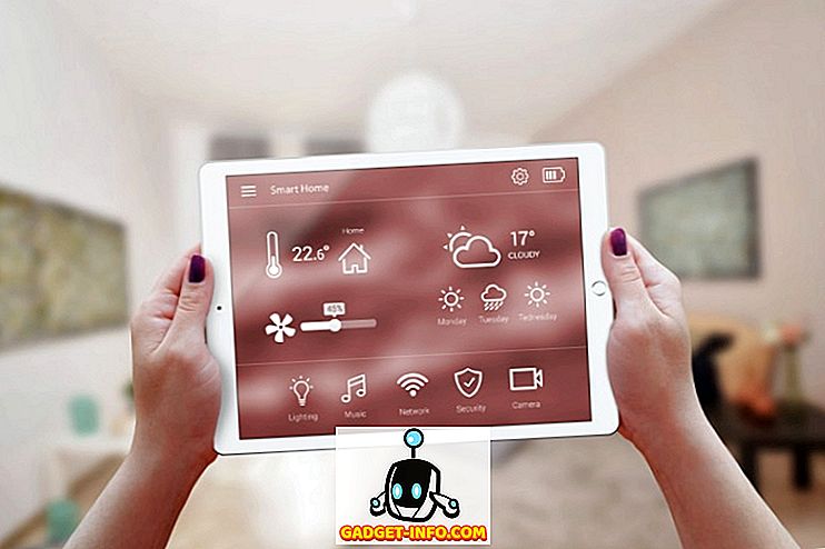 cool gadgets - 15 Bedste Smart Home Devices Du kan købe i Indien