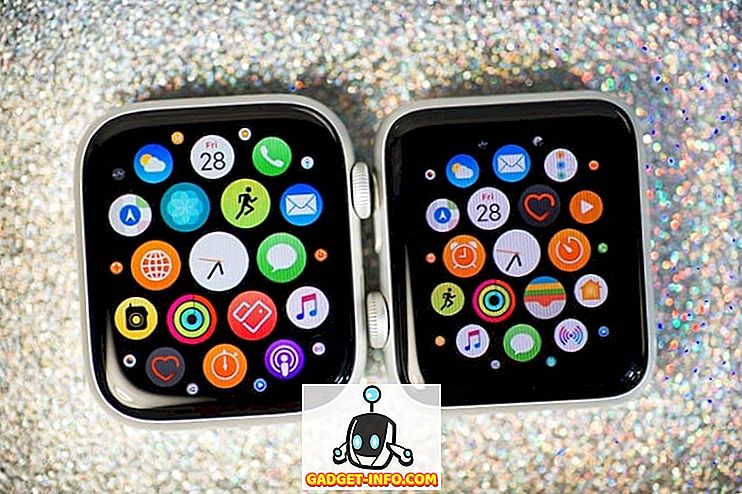 7 geriausi „Apple Watch“ serijos 4 ekrano apsaugai, kuriuos galite įsigyti