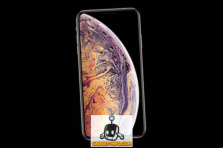 cool gadgeti: 10 najboljih iPhone XS Max zaslon štitnici možete kupiti, 2019