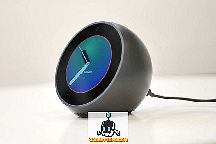 Cele mai bune 10 accesorii Echo Spot pe care le puteți cumpăra