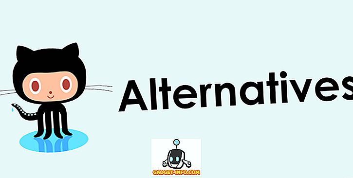 7 migliori alternative GitHub