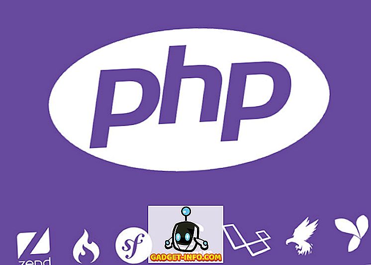15 beste gratis PHP rammer