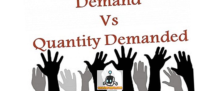 Diferencia entre demanda y cantidad demandada