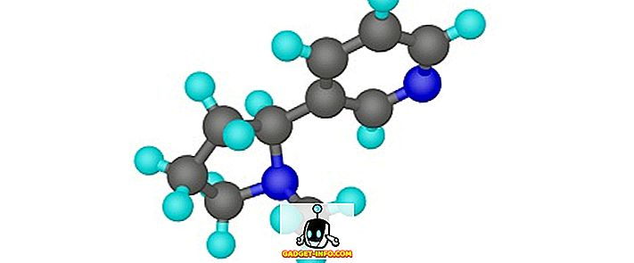 Perbedaan Antara Atom dan Molekul