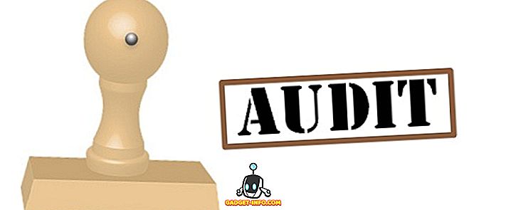 Audito plano ir audito programos skirtumas
