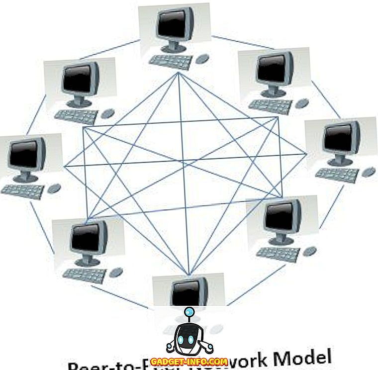Peer to peer Network. Незащищенная сеть. Peer-to-peer встречи. Нейросетевая модель для видеоконтроля иконка.