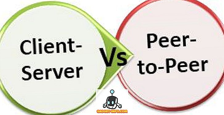 forskel mellem - Forskel mellem Client-Server og Peer-to-Peer-netværk