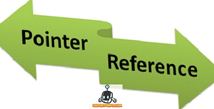 Diferencia entre puntero y referencia