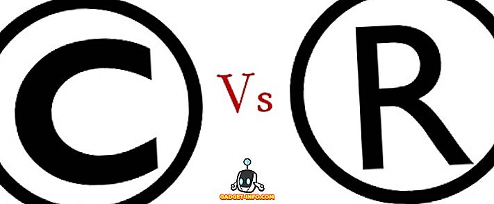 Разница между авторским правом и товарным знаком