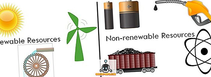 Невозобновляемые ресурсы определение