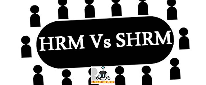 HRM과 SHRM의 차이점