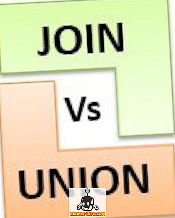 Rozdiel medzi JOIN a UNION v SQL