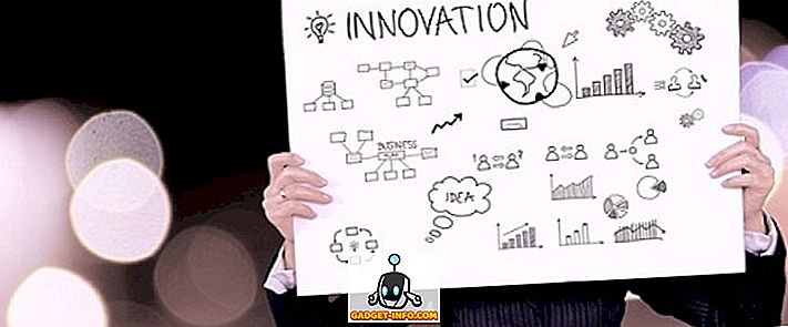 Skirtumas tarp išradimo ir naujovių