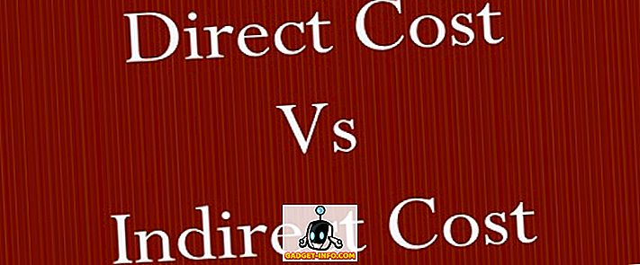Différence entre coût direct et coût indirect
