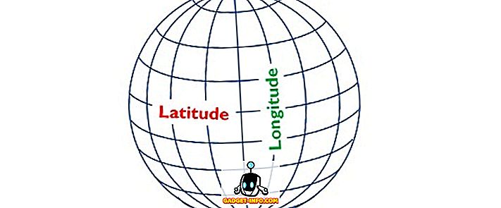 Diferença entre latitude e longitude