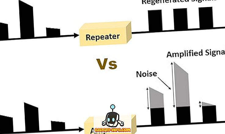 Diferencia entre repetidor y amplificador