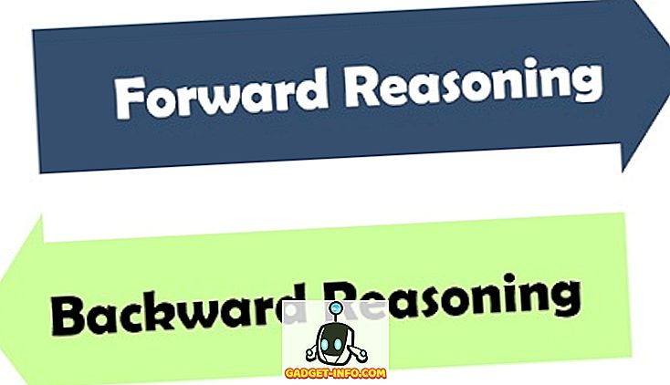 Perbedaan Antara Forward dan Backward Reasoning pada AI