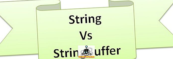 Forskel mellem streng og StringBuffer klasse i Java