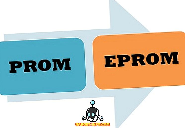 Starpība starp PROM un EPROM