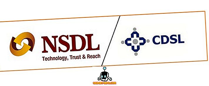 Rozdiel medzi NSDL a CDSL