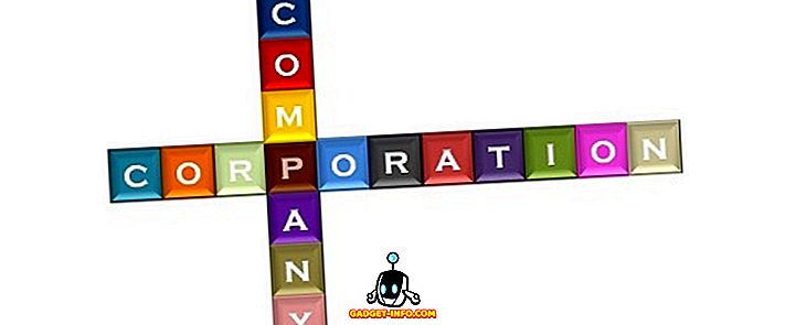 Diferența între corporație și companie