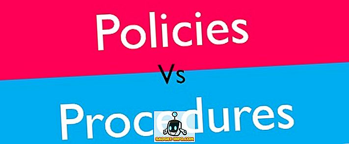Différence entre les politiques et les procédures