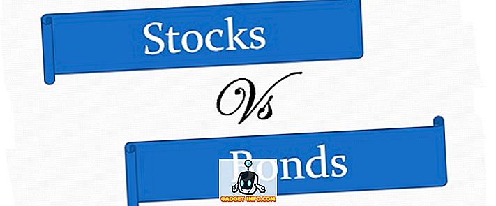 verschil tussen - Verschil tussen aandelen en obligaties