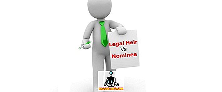 Razlika med nominirancem in pravnim dedičem