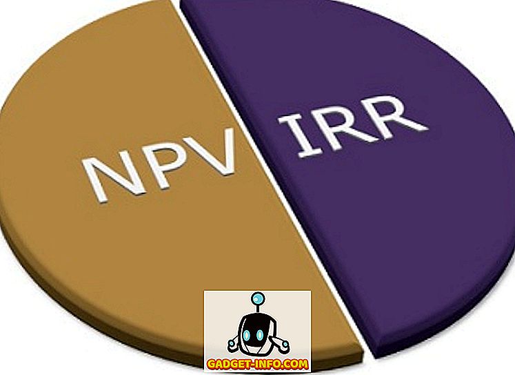 Разница между NPV и IRR