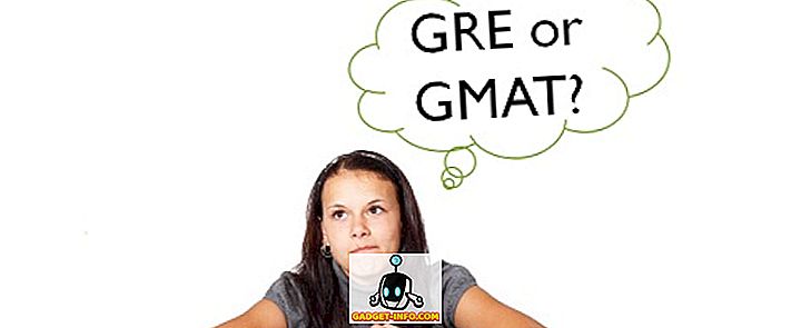 ความแตกต่างระหว่าง GRE และ GMAT