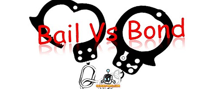 Sự khác biệt giữa Bail và Bond