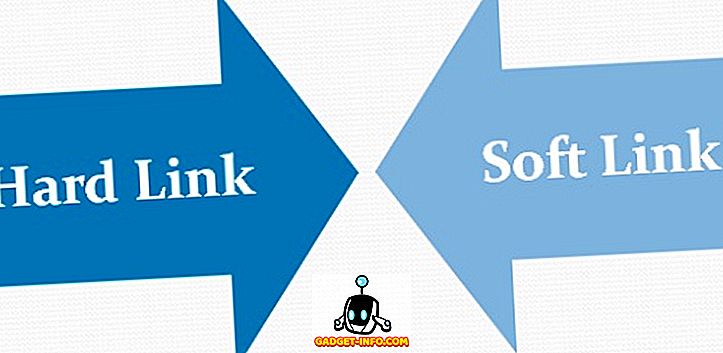 Forskel mellem hard link og soft link