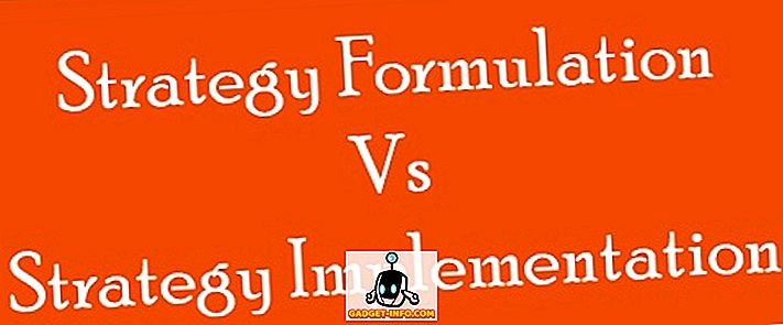 разлика између - Разлика између формулације стратегије и имплементације стратегије